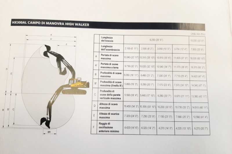 OmecoHub - Immagine HYUNDAI R290